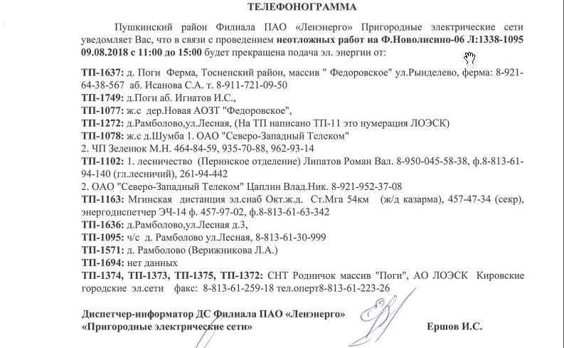 Телефонограмма в суд образец